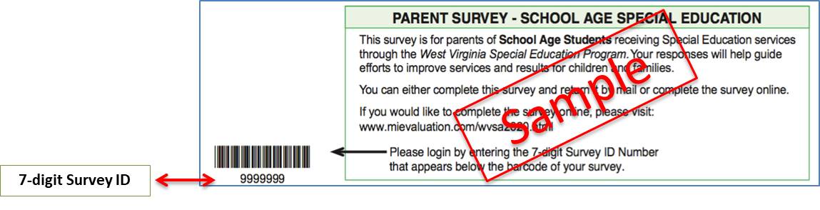 WVDE 2023 Parent Survey